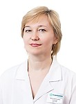 Снапкова Ирина Анатольевна