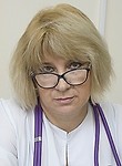 Цибина Елена Владимировна