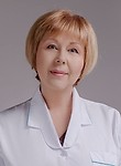 Шатова Марина Александровна
