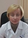 Харитонова Анна Валентиновна