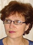 Беникова Елена Владиславовна