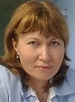 Маркова Татьяна Владимировна